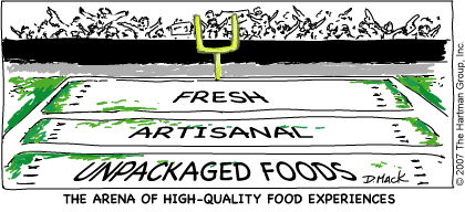 The Arena of High-Quality Food Experiences